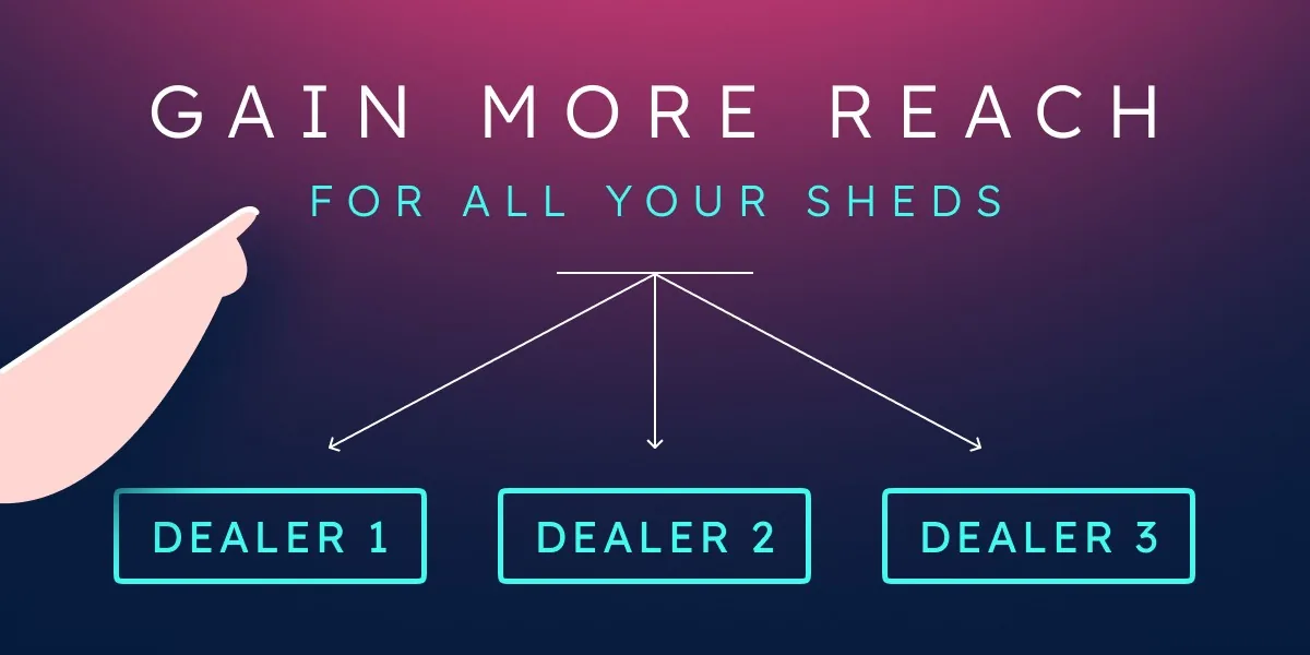 Graphic: a dealer network extends your customer reach into new regions