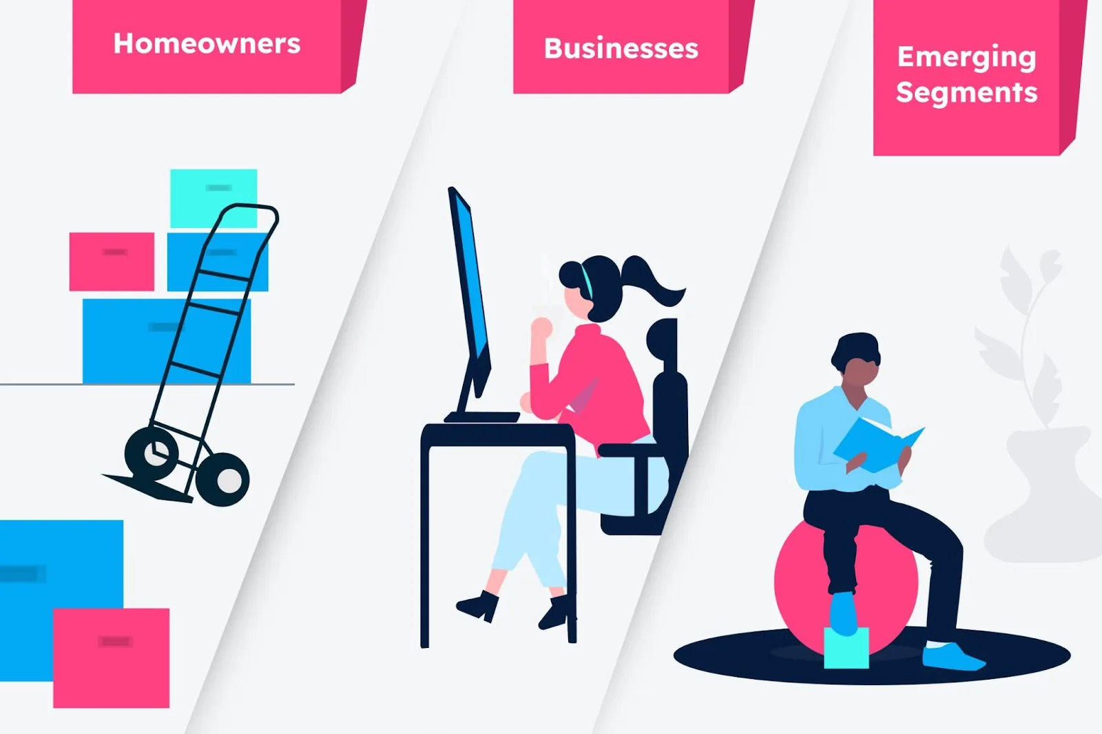 Shed customer segments — homeowners, businesses, and emerging trendsetter buyers