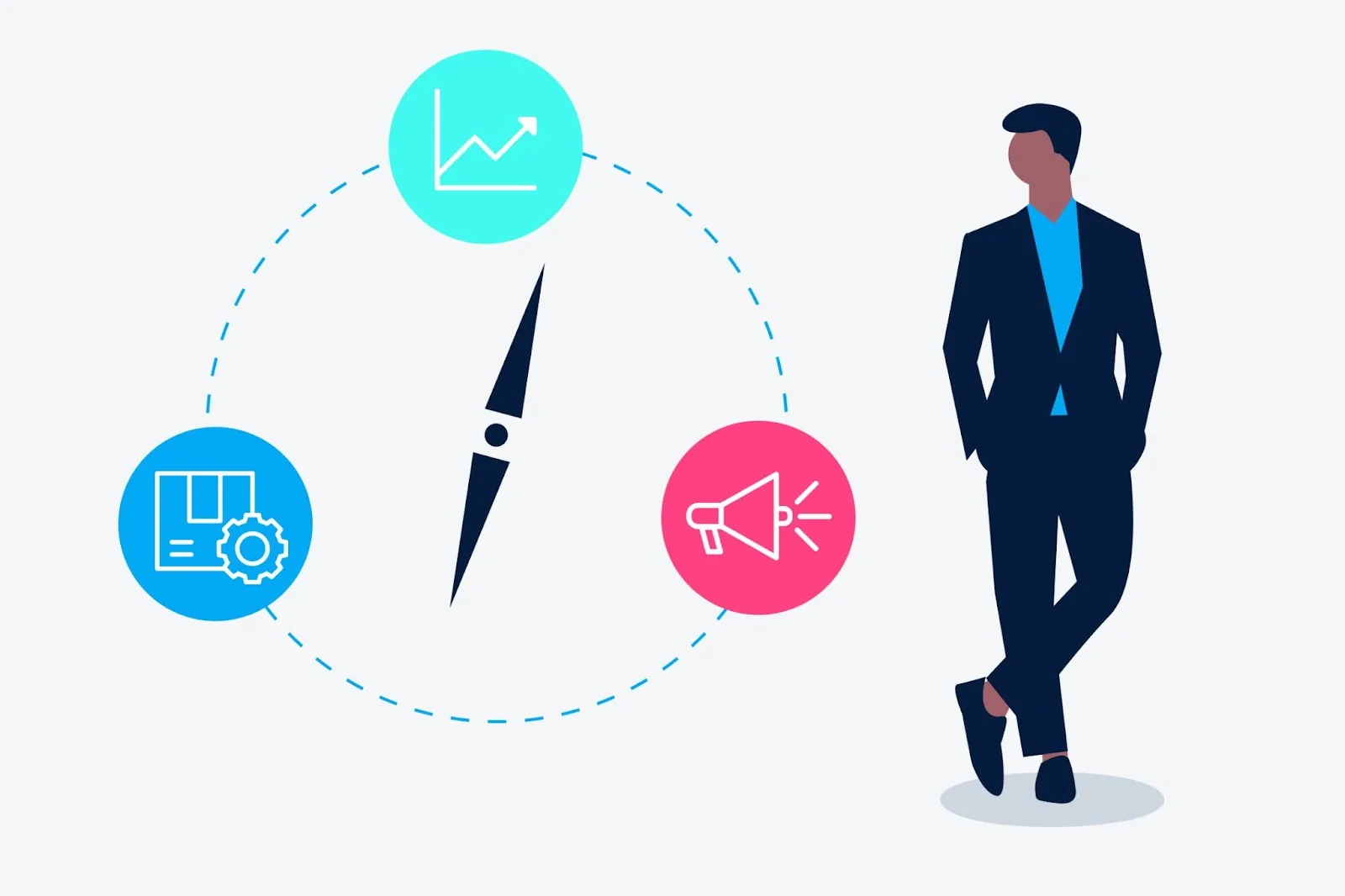 Leveraging market research insights across marketing, sales, and product development