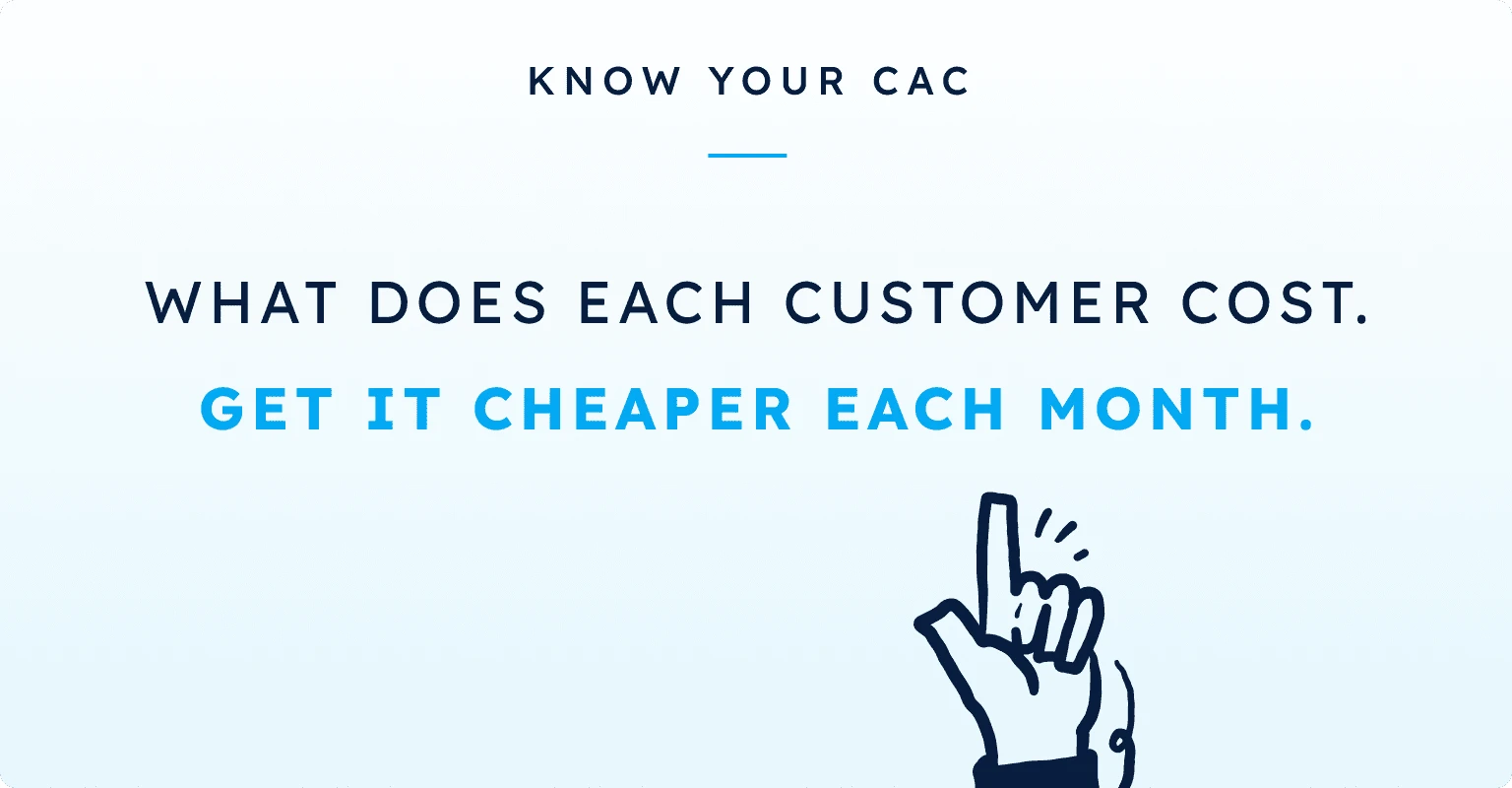 Know your CAC: what does each customer cost. Get it cheaper each month.