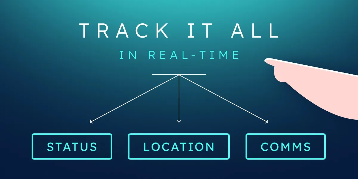 Track it all: shed locations, statuses, and deliveries in one system