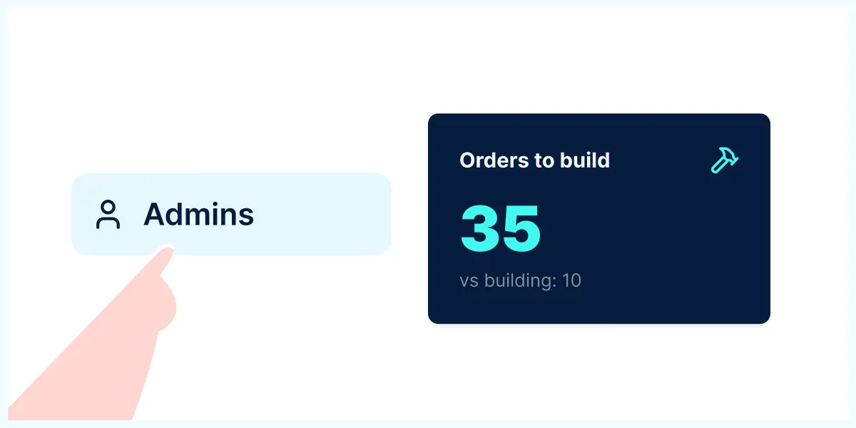 Animated preview of Shed Suite role dashboards in action