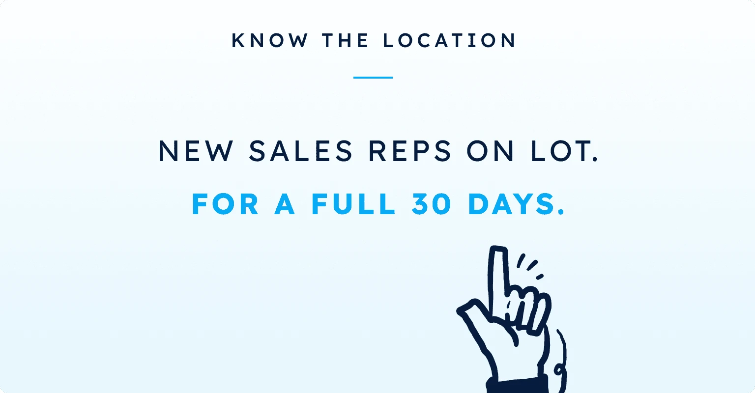 Know the location: new sales reps on lot for a full 30 days.